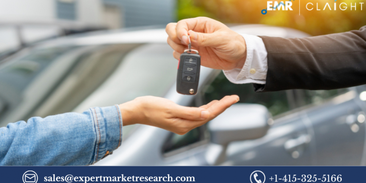 Car Rental Market Size, Share & Trends 2025-2034